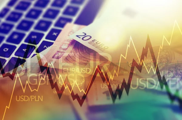 forex